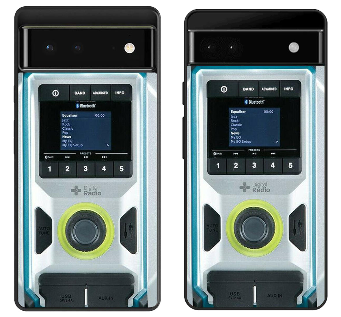 Makita Jobsite Google Pixel 6 | 6A | 6 Pro Case